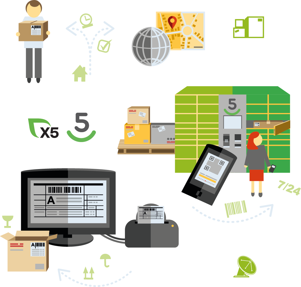 Отправляйте и получайте посылки как частное лицо!